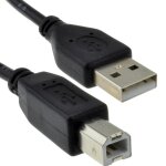 USB A zu B