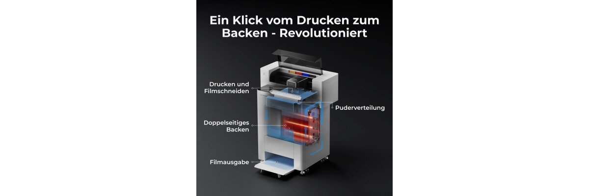 xTool Apparel Printer im Test: Die Textildruck-Revolution für Kreative und Kleinunternehmen? - xTool Apparel Printer im Test: Die Textildruck-Revolution für Kreative und Kleinunternehmen?