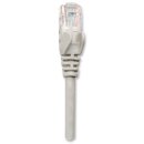 Netzwerkkabel, Cat5e, UTP