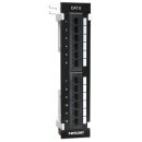 12-Port Cat6 Patchpanel zur Wandmontage