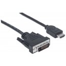 HDMI auf DVI-Kabel