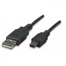 Hi-Speed USB 2.0 Anschlusskabel