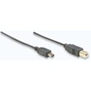 Hi-Speed USB 2.0 OTG Kabel