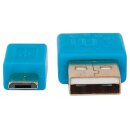 Hi-Speed Flachbandkabel Micro-B USB
