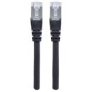 Premium Netzwerkkabel, Cat6a, S/FTP