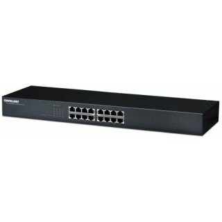16-Port Gigabit Ethernet Rackmount Switch