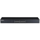 16-Port Gigabit Ethernet Rackmount Switch