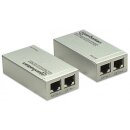 HDMI Cat5e/Cat6 Extender