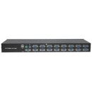 16-Port Rackmount KVM Switch