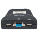 2-Port Mini-KVM-Switch mit Audio