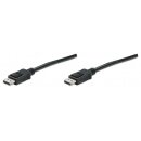 DisplayPort-Kabel