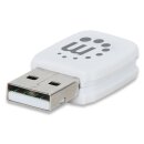 AC600 Mini Dual-Band Wireless Adapter