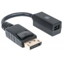 DisplayPort auf Mini-DisplayPort-Adapter