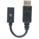 DisplayPort auf Mini-DisplayPort-Adapter