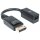 DisplayPort auf Mini-DisplayPort-Adapter