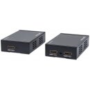 HDMI over Ethernet Extender Kit