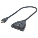 1080p 2-Port HDMI-Switch