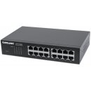 16-Port Gigabit Ethernet Switch