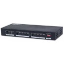 4K HDMI Matrix-Switch 4 x 2