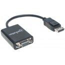 DisplayPort auf VGA-Konverter