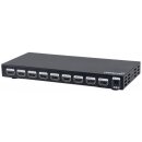 4K 8-Port HDMI-Splitter