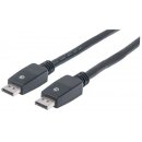 DisplayPort-Kabel