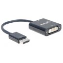 DisplayPort 1.2a auf DVI-Adapter