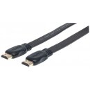 Flaches High Speed HDMI-Kabel mit Ethernet-Kanal