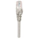 Premium Netzwerkkabel, Cat5e, U/UTP