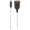 USB Typ C auf Seriell-Konverter