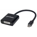 Aktiver Mini-DisplayPort auf DVI-I-Adapter