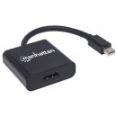 Aktiver Mini-DisplayPort auf HDMI-Adapter