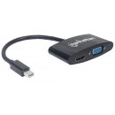 2-in-1 Mini-DisplayPort-Adapter 4K