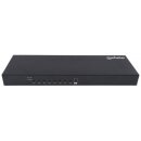 8-Port HDMI KVM-Switch