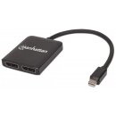 Mini-DisplayPort auf 2-Port DisplayPort-Splitter-Hub mit MST