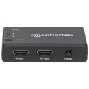 4K kompakter 4-Port HDMI-Splitter