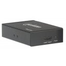 1080p 4-Port HDMI Extending Receiver