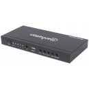 1080p 4-Port HDMI Multiviewer Switch