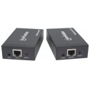 1080p HDMI over IP Extender Kit