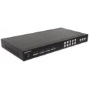 1080p HDMI Matrix-Switch für vier Displays