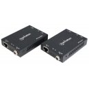 4K HDMI over Ethernet Extender Kit