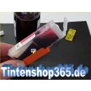 IRP765 - CISS / Easyrefillpatronen Starterpaket mit 300ml Premium Nachfülltinte von Dr. Inkjet ersetzen die PGI580XL und die CLI581XL Druckerpatronen