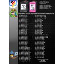 HP305 XL - TiDis Druckerpatrone schwarz mit 20ml Inhalt - ersetzt 3YM62AE