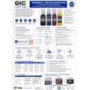 Epson Ecotankdrucker zum Sublimationsdrucker umrüsten - Komplettpaket Tinte, Papier ICC Profil