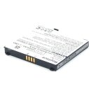 Akku kompatibel mit Acer BT.00107.002