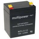Original Bleiakku fr Multipower MP4.5-12