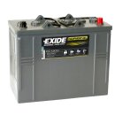Original Akku fr Exide ES 1300 Equipment Gel