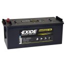Original Akku fr Exide ES 1350 Equipment Gel