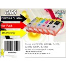 CISS / Easyrefillpatronen für PGI525 & CLI526er...