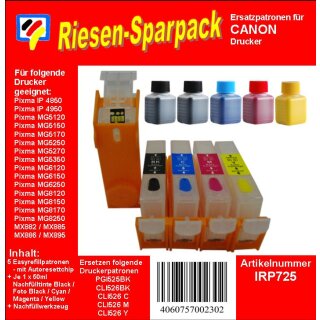 IRP725 - CISS / Easyrefillpatronen Starterpack für PGI525 & CLI526er mit 250ml Dr.Inkjet Premium Nachfülltinte